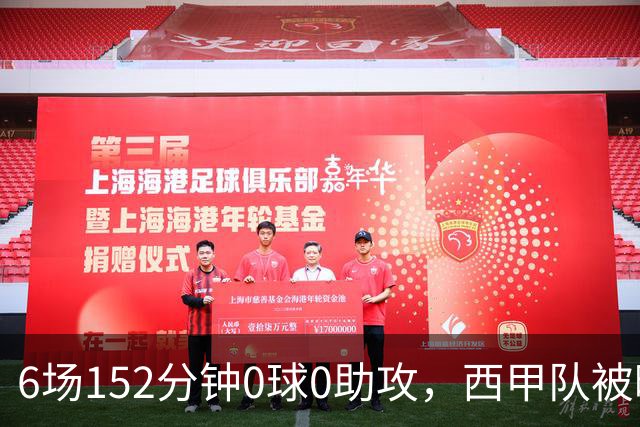 6场152分钟0球0助攻，西甲队被曝想提前退租利物浦中场